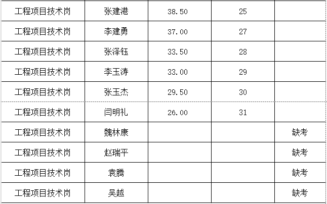 1735871149877(1).jpg 1735871149877(1).jpg